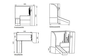 ProdogWasch technische Details